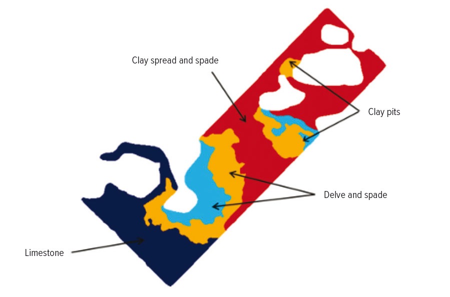 Output from combined EM survey and groundtruthing