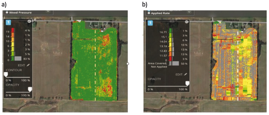 Syngenta variable rate