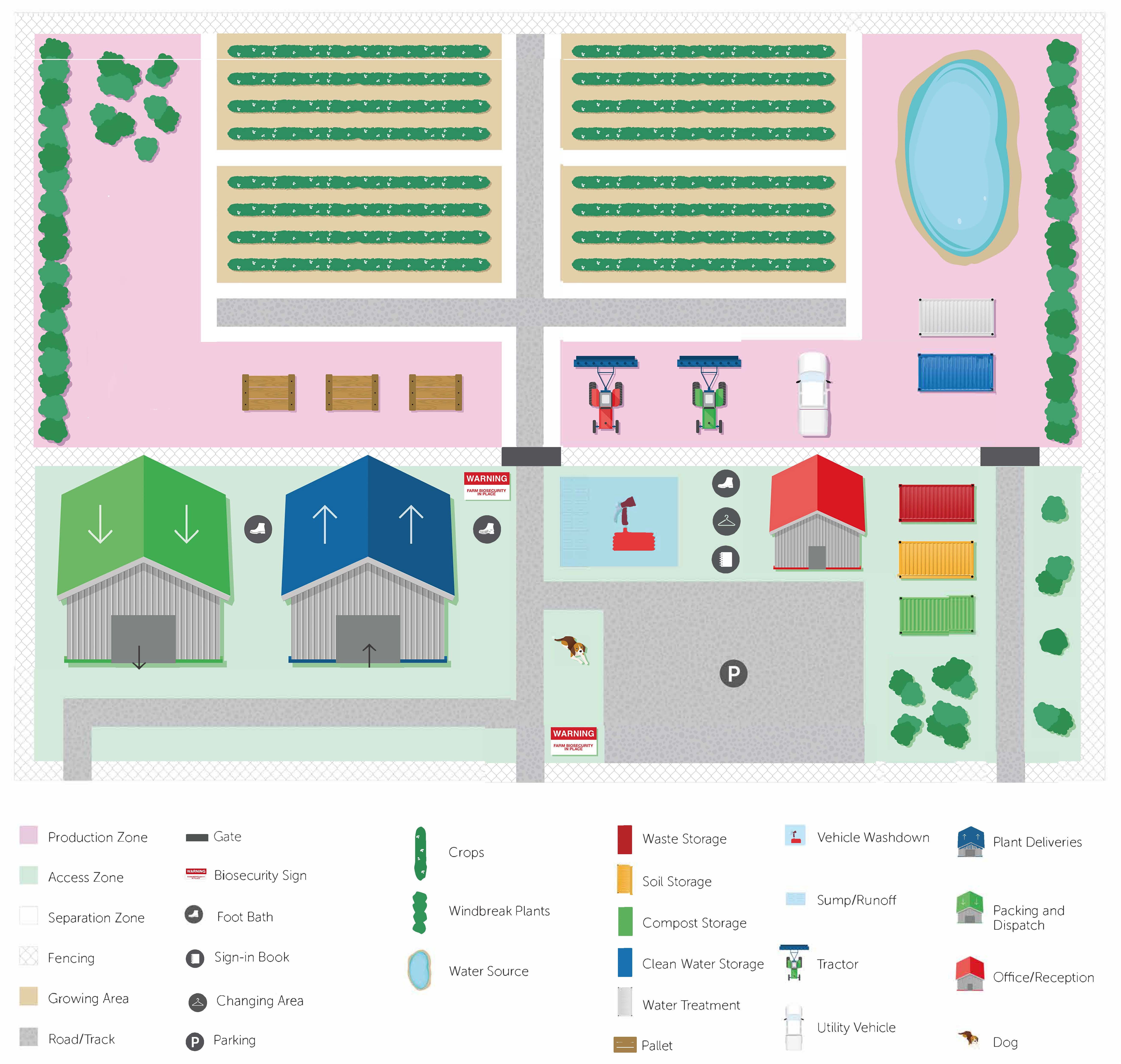 biosecurity farm map