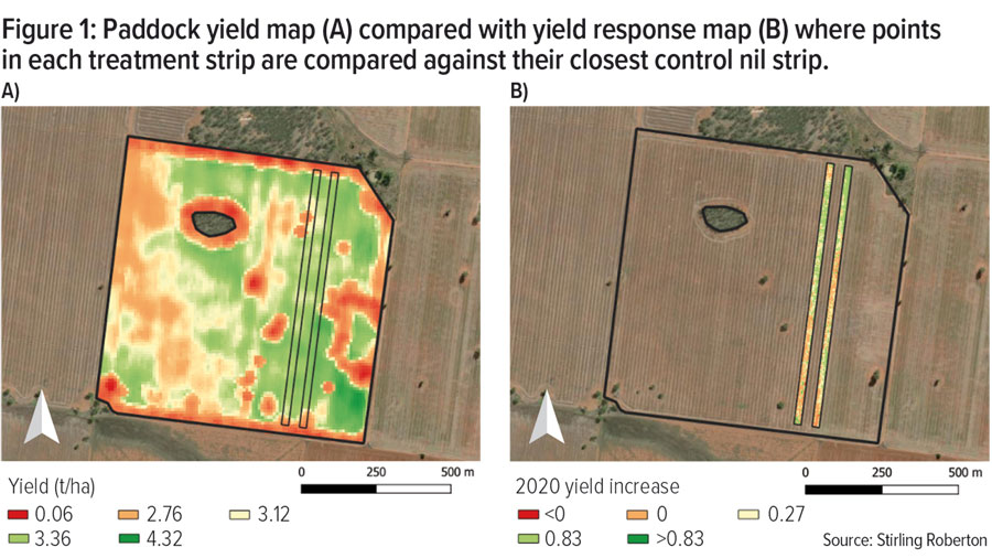 Figure 1: Paddock yield map compared with yield response map